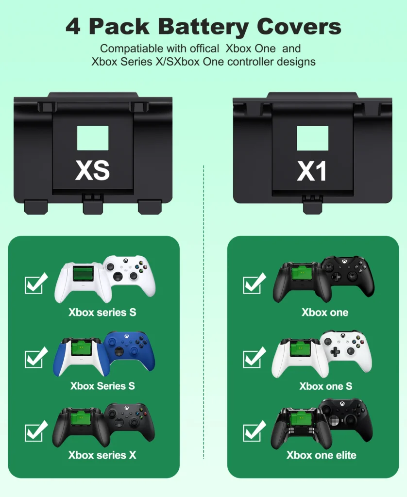 2 x 4800mWh Xbox One Controller Batteries Pack Play and Charge Kit USB-C Charging Cable/4 Covers for Xbox One/Series X|S