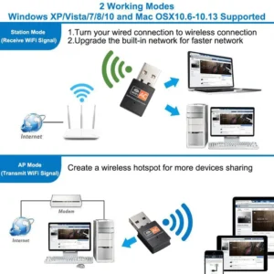 150m/300m/600mbps 2.4GHz+5GHz Dual Band USB Wifi Adapter Wireless Network Card Wireless USB WiFi Adapter Dongle PC NetworK