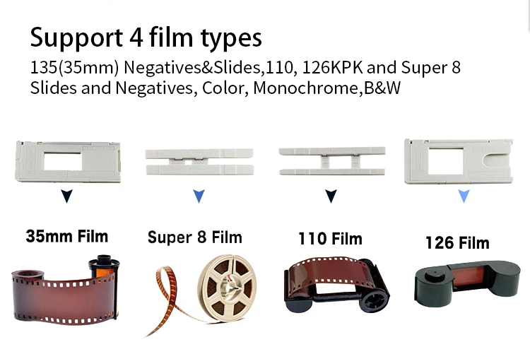 kf Sdab0c179b73241feab3e9529dd6e3d440