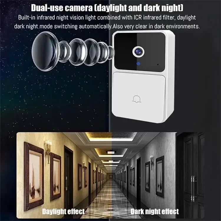 WiFi Video Doorbell Wireless Phone Intercom System Night Vision Home Security Camera Door Viewer 5 kf Sdb15a36068c043a4a0ef48d25aaca0d19