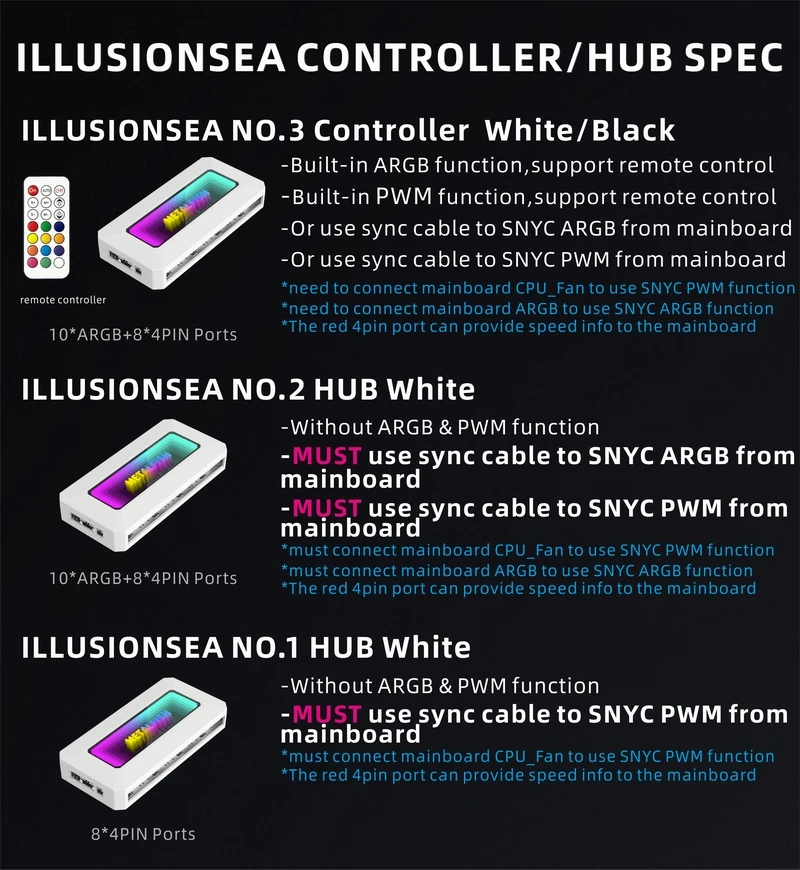 kf Sdbc402d623c545339327ec466a9ddbc7d