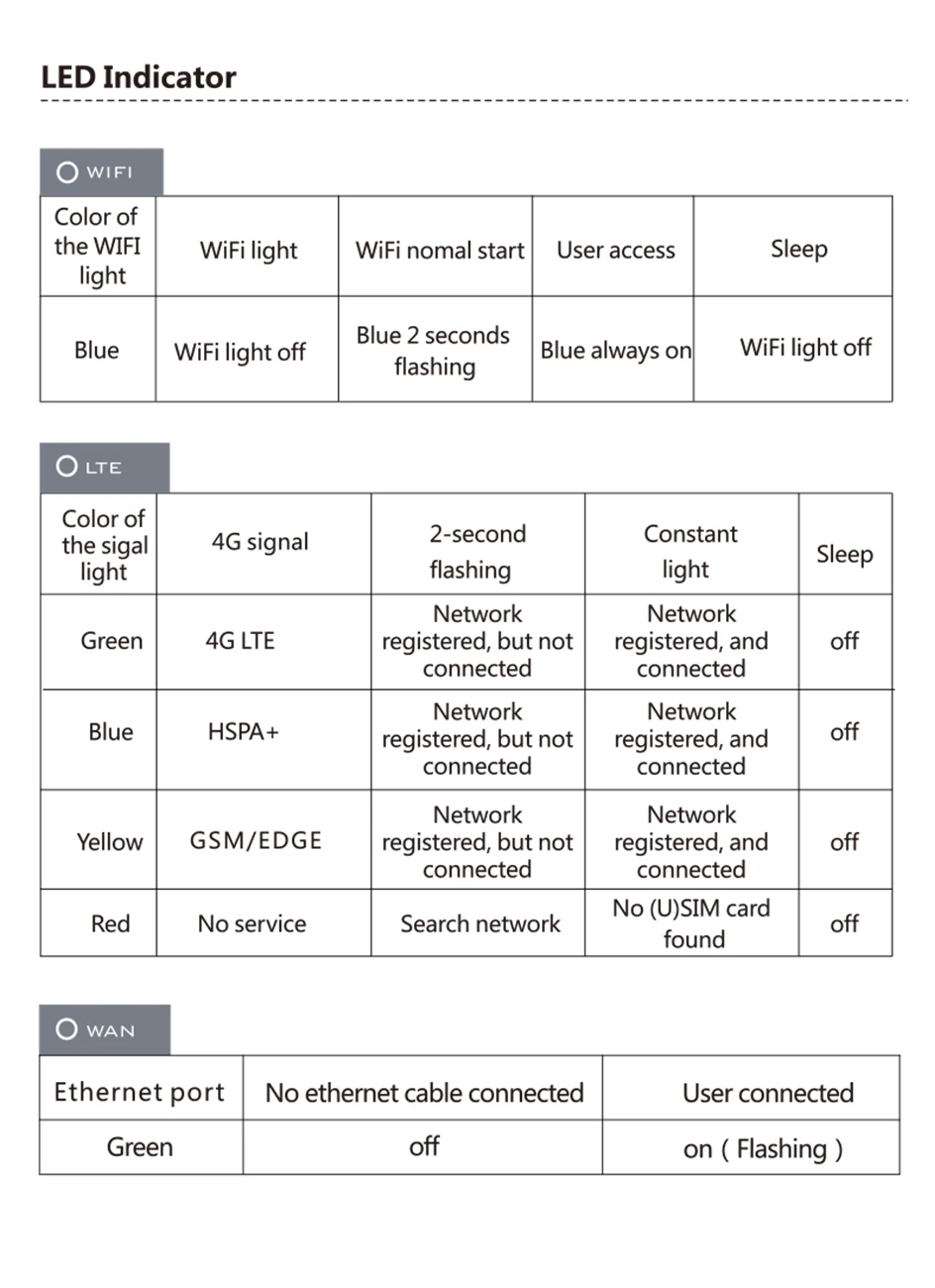 kf Sddf1bbb2ce564b1aa40af682321abf283