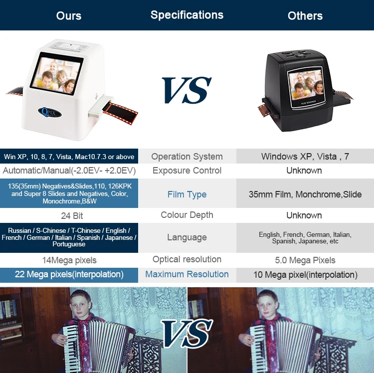 kf Se8c82ec8e517425284dcb0b8ec2727edJ