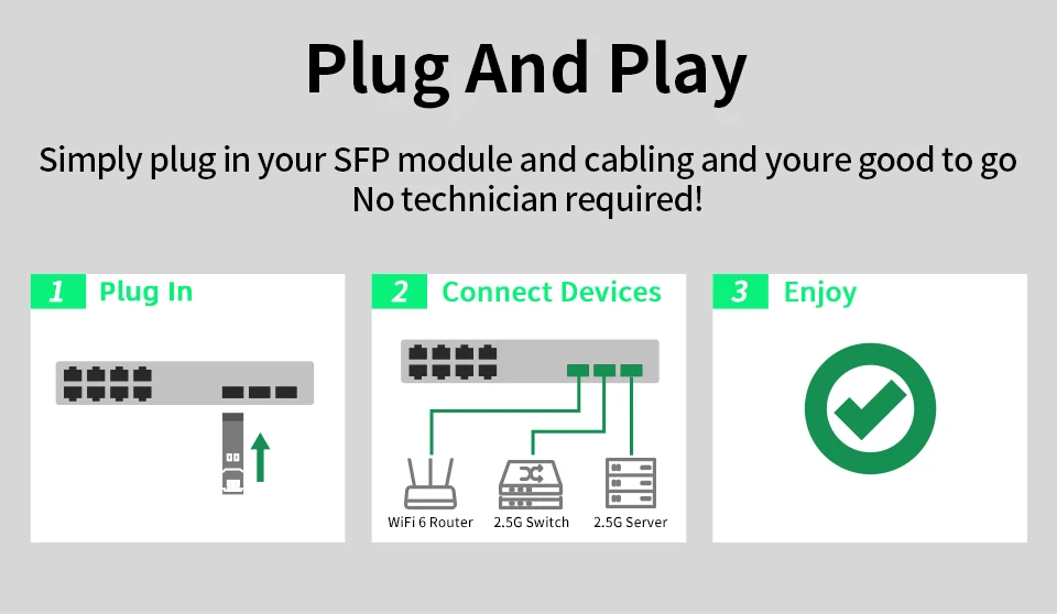 HORACO 10G SFP+ Module 2.5G Copper SFP Modules Optical Port Turn to RJ45 Ethernet Port Gigabit 1000M Transceiver Module 8 kf Sea2d1b70e82b4df3ac96104cf3eff7faG