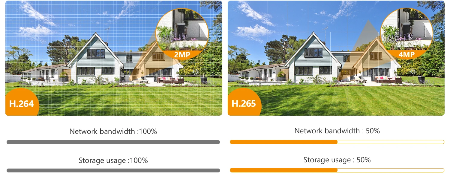 IMOU Outdoor Bullet 2C 5MP Wifi Camera Weatherproof AI Human Detection Outdoor Surveillance ip Camera 4 kf Sea37f9ca5612496abcdc79ef78b2997el