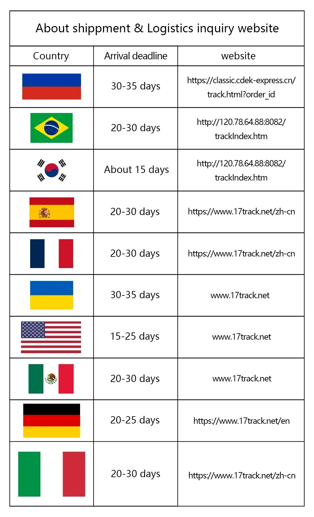 kf Sea825a6d4a0d41d3a8cccca3255cff03F