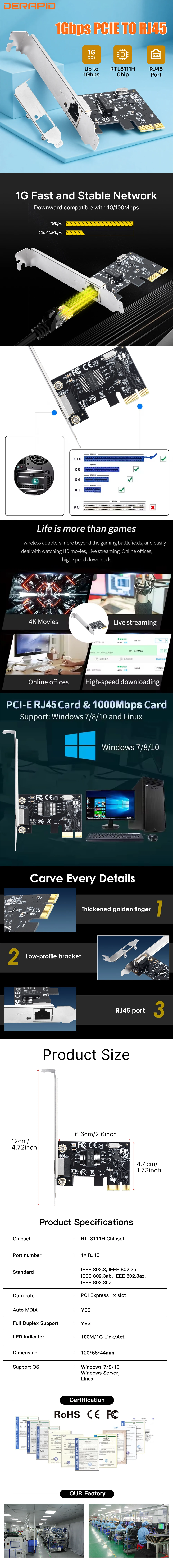 kf Sf3bfe8ede68d43a3aebfba1f4ac2dcb2e