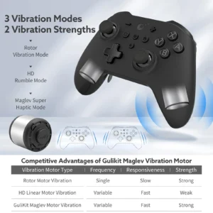 GuliKit KK3 MAX Controller NS39 KingKong 3 Wireless Gamepad For Windows Nintendo Switch Android iOS With Hall Effect Joysticks