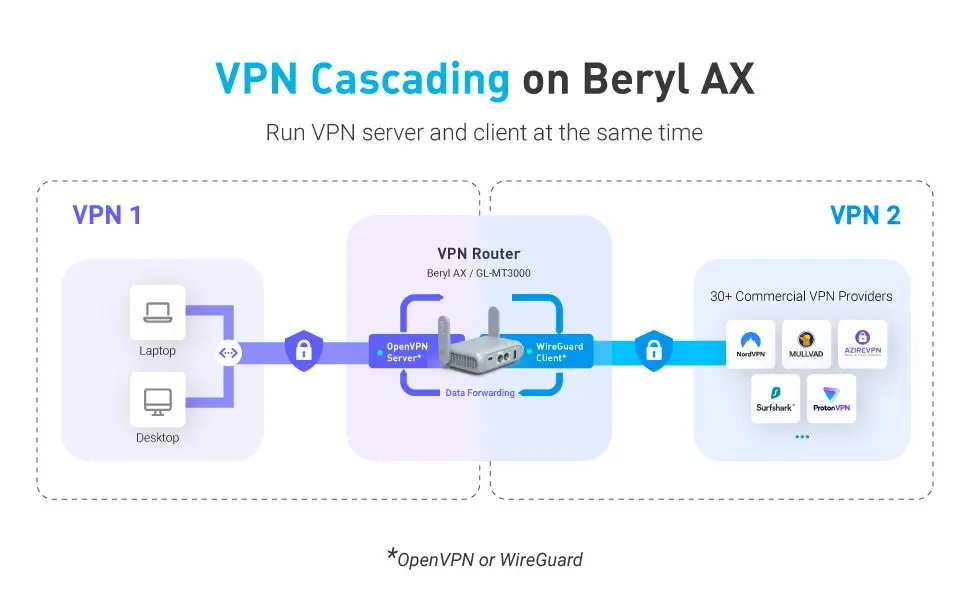 kf Sfbd15fd3283f4d9a9ba3d7e972bf5c78S