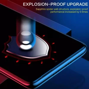 1 - 5 Pcs 9D Screen Protector Tempered Glass For iPhone Series 17 Air 17 Pro 16 Plus 14 13 15 12 11 Pro Max Protective Glass