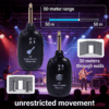 A8 Wireless Guitar System for Electric Guitar & Bass - 2.4GHz Transmitter/Receiver