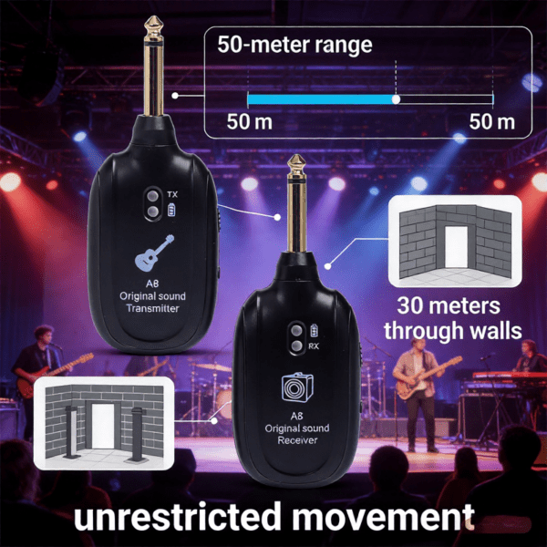 A8 Wireless Guitar System for Electric Guitar & Bass - 2.4GHz Transmitter/Receiver
