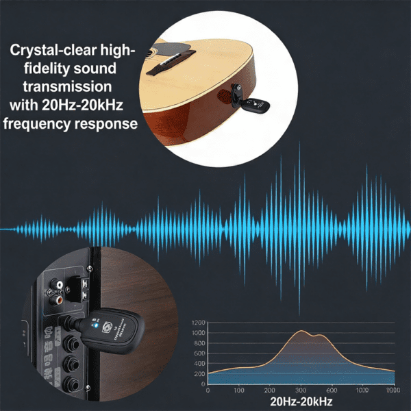A8 Wireless Guitar System for Electric Guitar & Bass - 2.4GHz Transmitter/Receiver