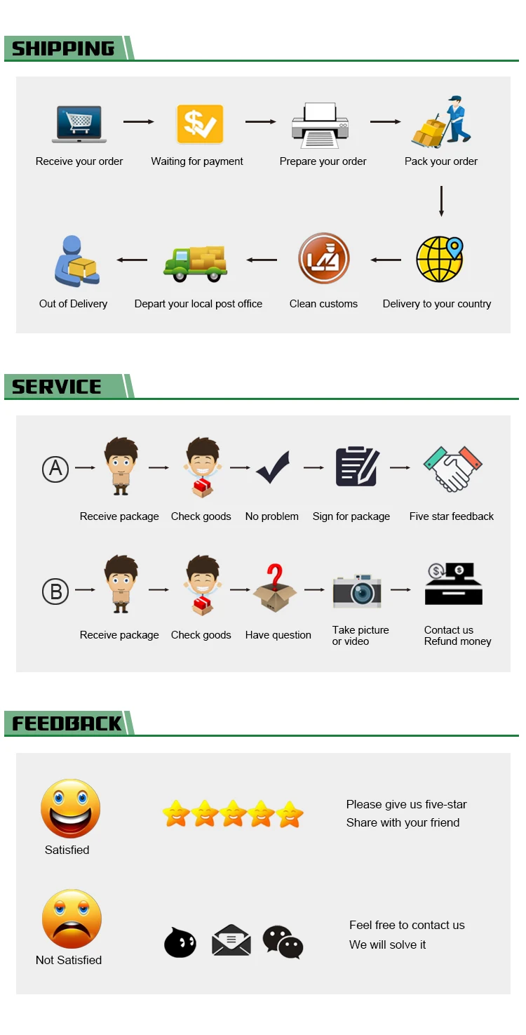 Rowin LT-910 Mini Chromatic Guitar Tuner with LED Display and True Bypass Pedal - Perfect Accessories for Electric Guitar and Bass 5 kf Hdbe1120ddc834071817478088cd70cacI