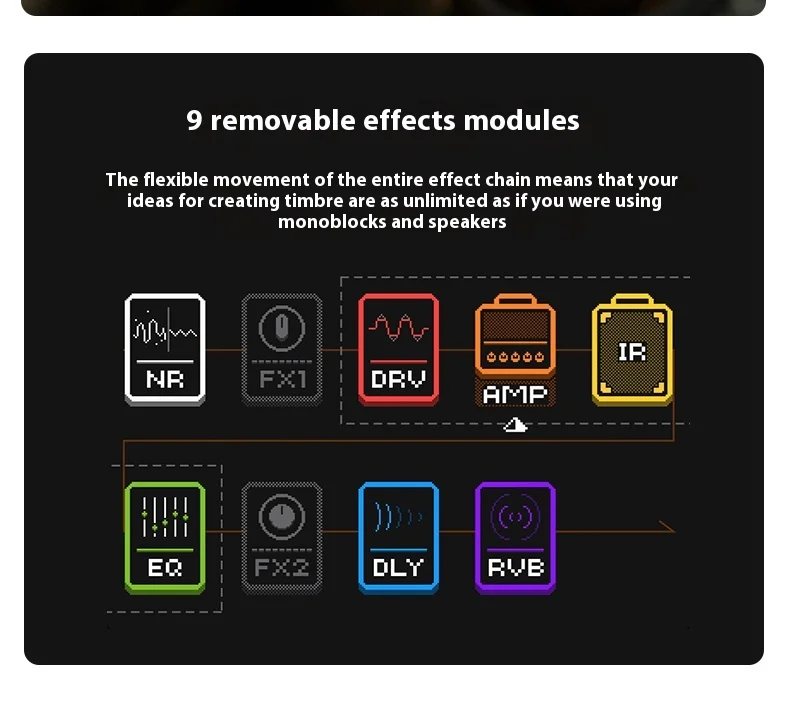 SONICAKE Pocket Master Electric Guitar & Bass Amplifier with Customized 1.77 LCD Screen, Modeling IR Multi-Effect, OTG Looper & Gifts 9 kf S1052d57576e84657832fc9a2651a3b2bc