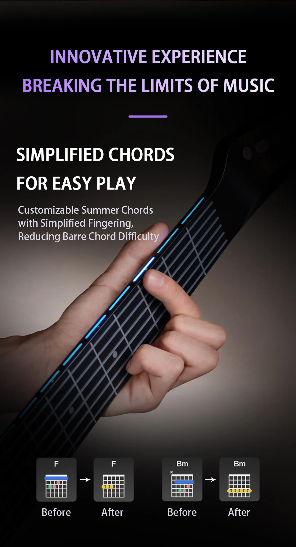 AeroBand Detachable Electric Guitar with Pain-Free Silicone Strings - 9 Sound Styles, Acoustic Bass Mic Port Included 14 kf S22f8e66bf13749c7ac3f21d67311b9b9W