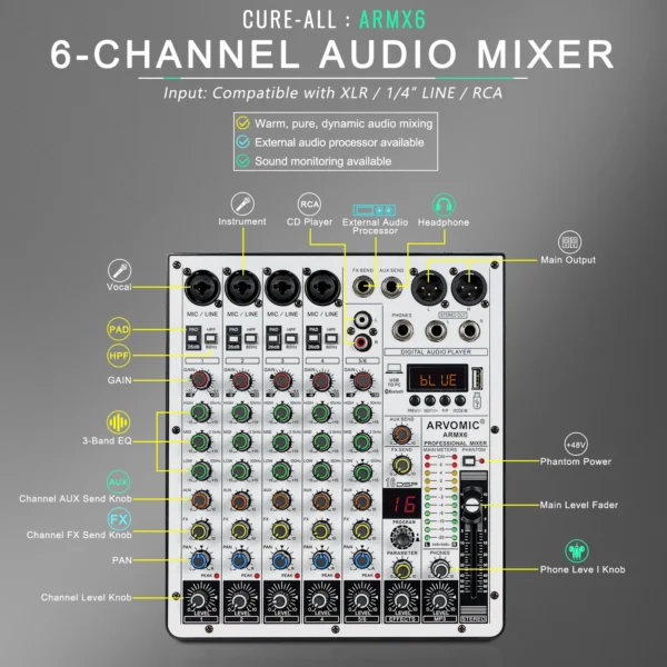 Professional 6-Channel DJ Audio Mixer with USB Interface, Bluetooth, 16 DSP Effects, 3-Band EQ, and Portable Design (ARMX-6)
