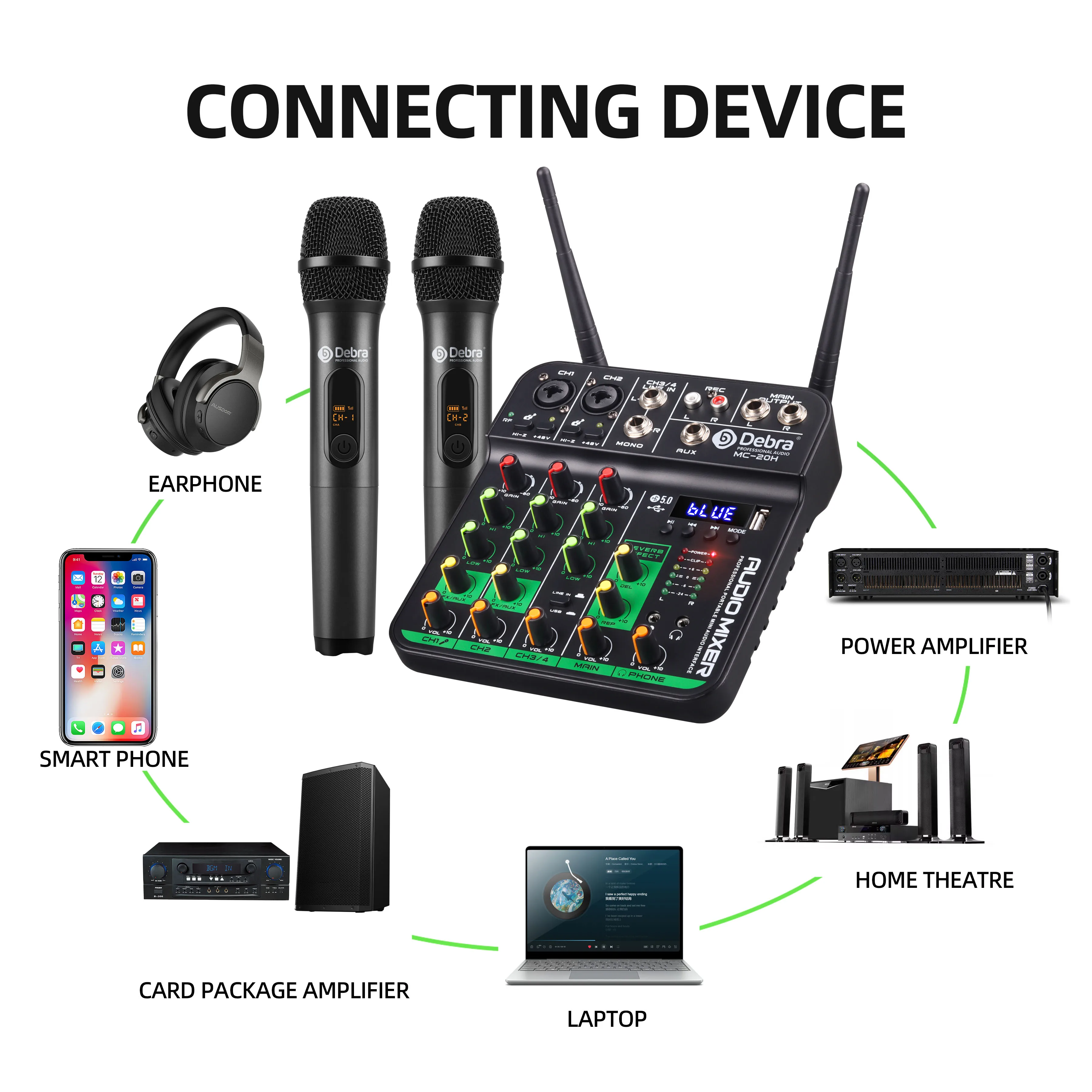 Debra 4-Channel Audio Mixer with UHF Wireless Microphone, Bluetooth Recording, PC Compatibility, Delay and Repeat Effect Audio Interface Mixing Console 14 kf S42656a21c10e44fbb378192ec3b2523cX