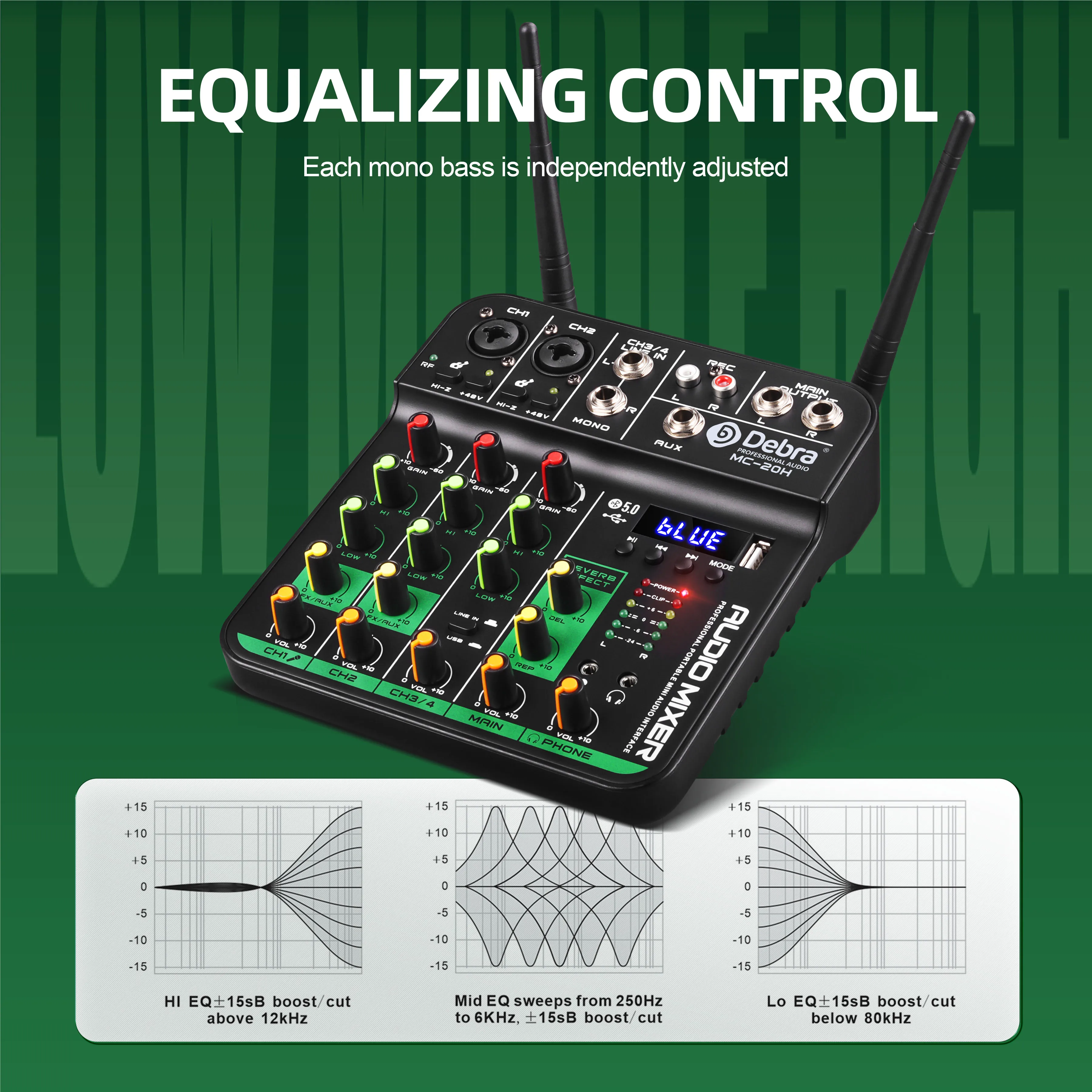 Debra 4-Channel Audio Mixer with UHF Wireless Microphone, Bluetooth Recording, PC Compatibility, Delay and Repeat Effect Audio Interface Mixing Console 9 kf Sb2b9c5bb6b3b48249e8fa3f82fee62e82