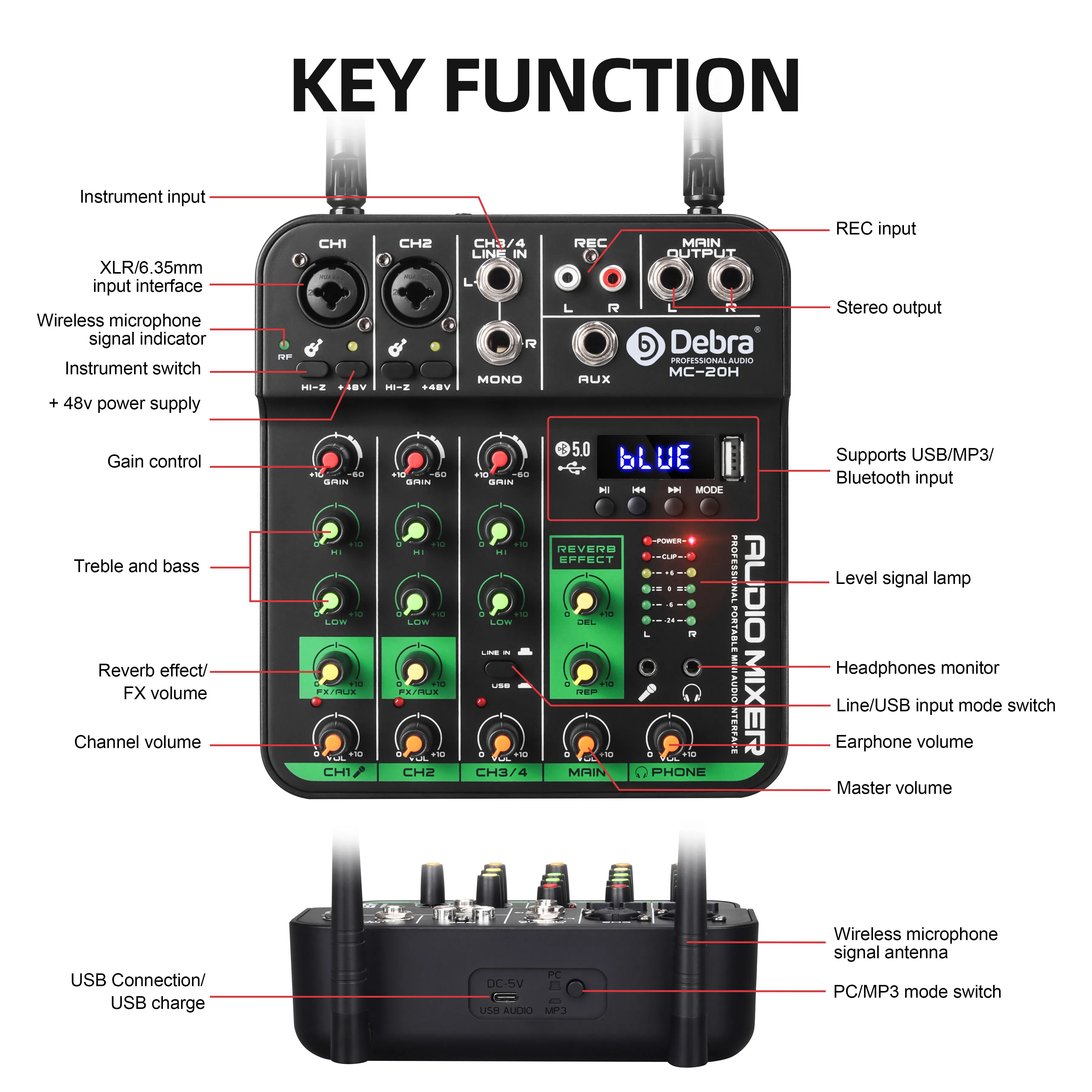 Debra 4-Channel Audio Mixer with UHF Wireless Microphone, Bluetooth Recording, PC Compatibility, Delay and Repeat Effect Audio Interface Mixing Console 17 kf Sdc85c7d878f44b36975ef3b16b85ef0bX