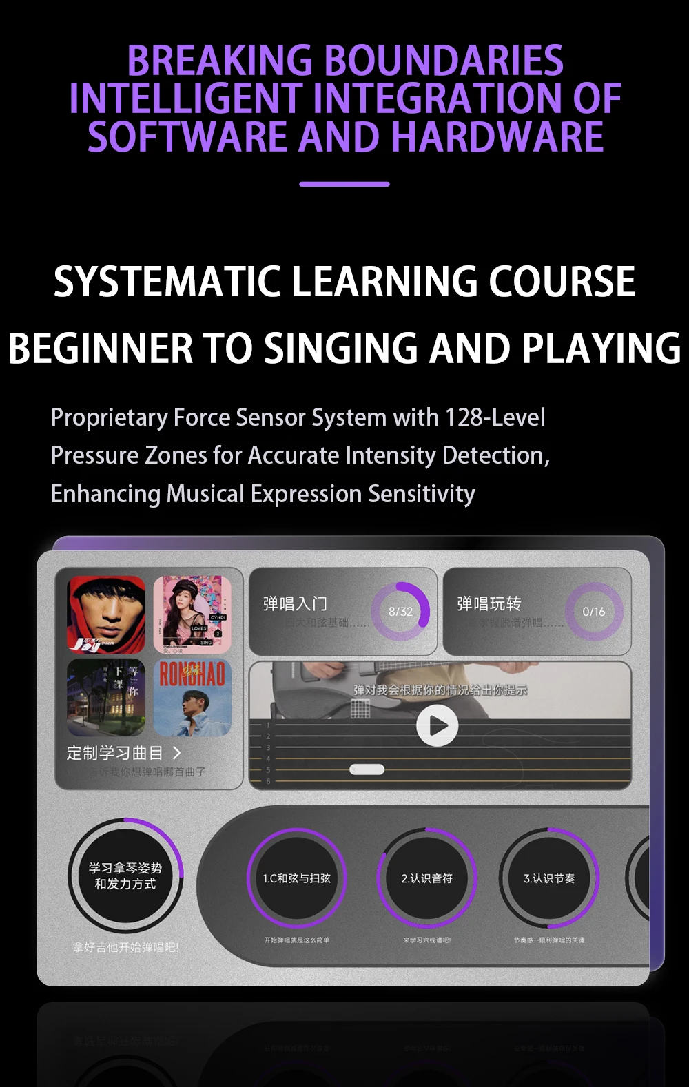 AeroBand Detachable Electric Guitar with Pain-Free Silicone Strings - 9 Sound Styles, Acoustic Bass Mic Port Included 10 kf Se9d36fc3c0364a7888d7cdc193558295j