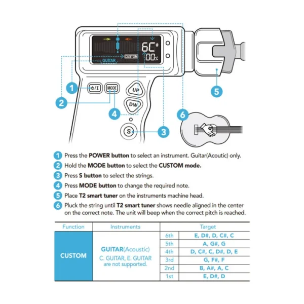 kf-Seb34051d3fd34b6b8d438724f8fcbc96H JOWOOM T2: The Smart Tuner & String Winder for Guitar and Ukulele - Rechargeable and Easy to Use